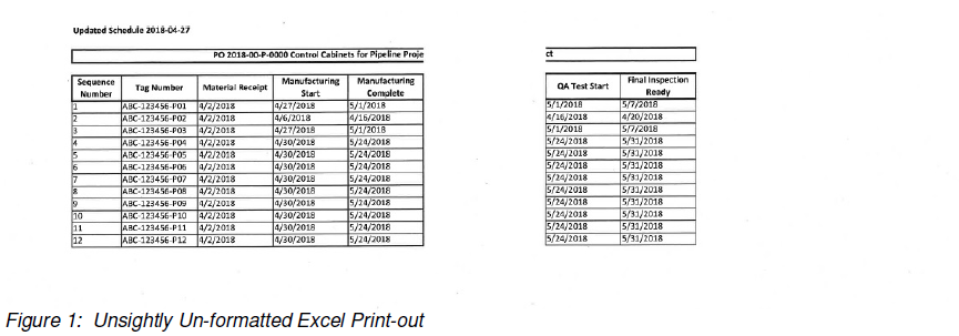 Tips for Awesome Excel Printing