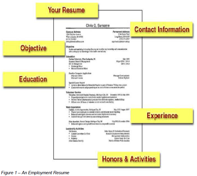 How to Write an Effective Consultant’s Resume