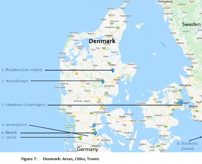 What Learning Danish Really Taught Me - KT Project